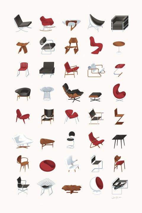 Modern vs. Contemporary Style by NOVA of California
